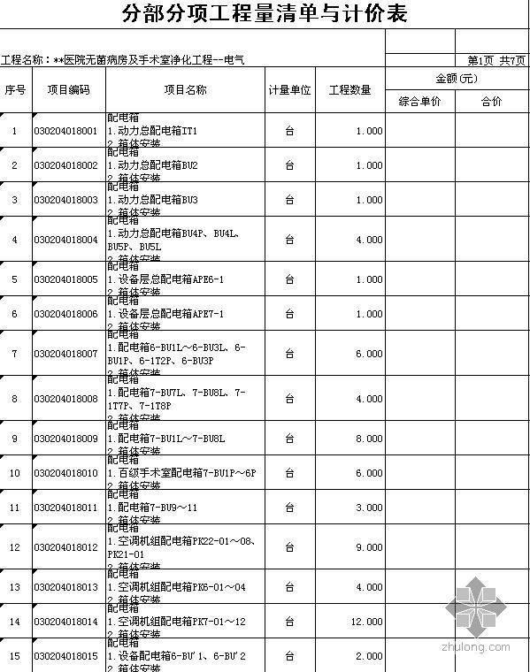 规范及规程清单资料下载-某医院无菌病房及手术部净化工程招标清单