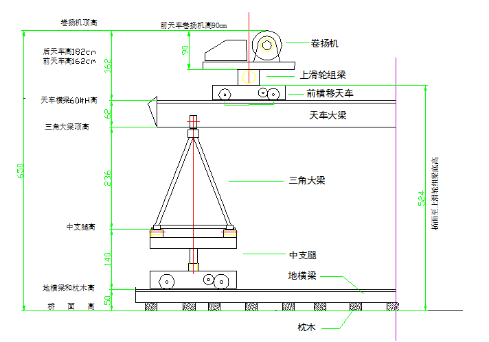 高铁客运专线施工组织资料下载-新建快速通道下穿铁路客运专线工程施工方案