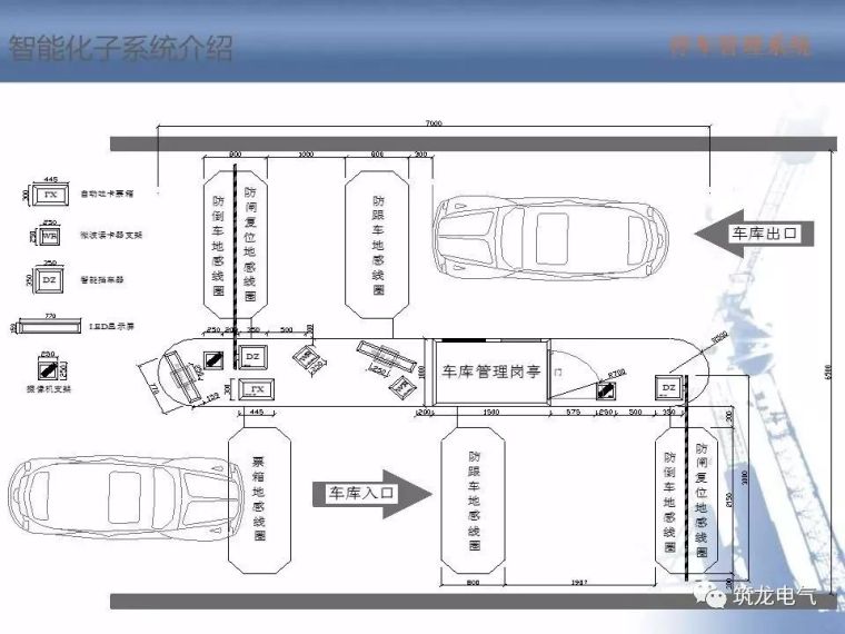 2018最全智能化弱电系统知识分享[收藏备用]_32