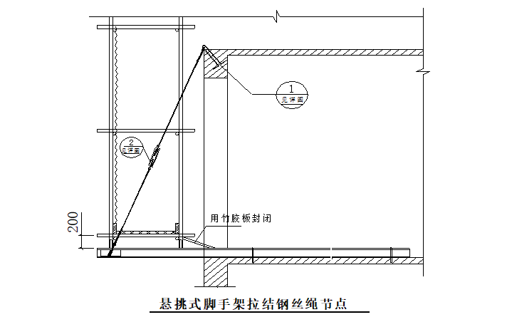 限价商品房悬挑式脚手架搭设方案及计算书_4