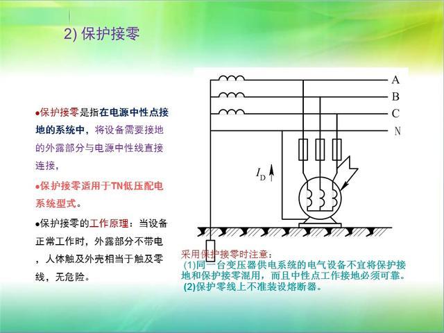 用电安全基础知识（实用版）