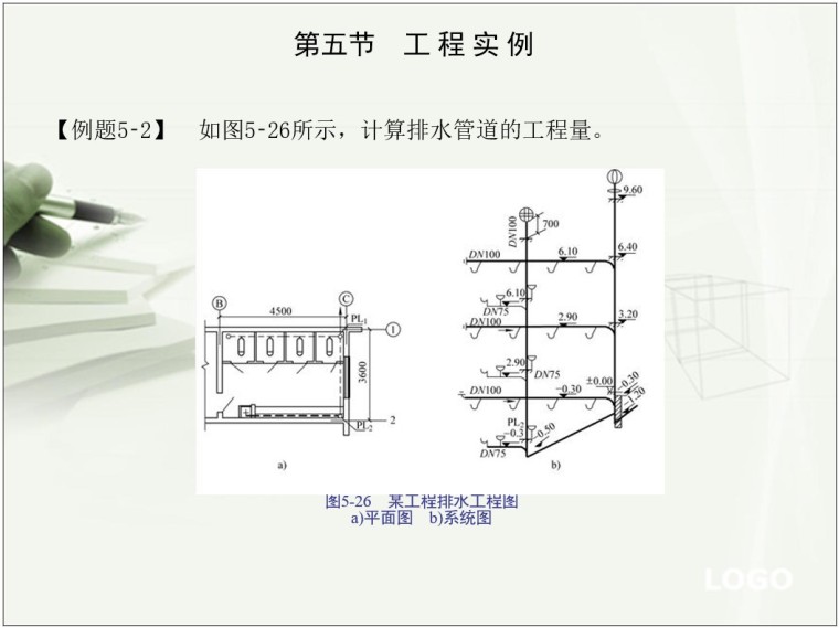 给排水、采暖、燃气工程工程量计算-5、工 程 实 例