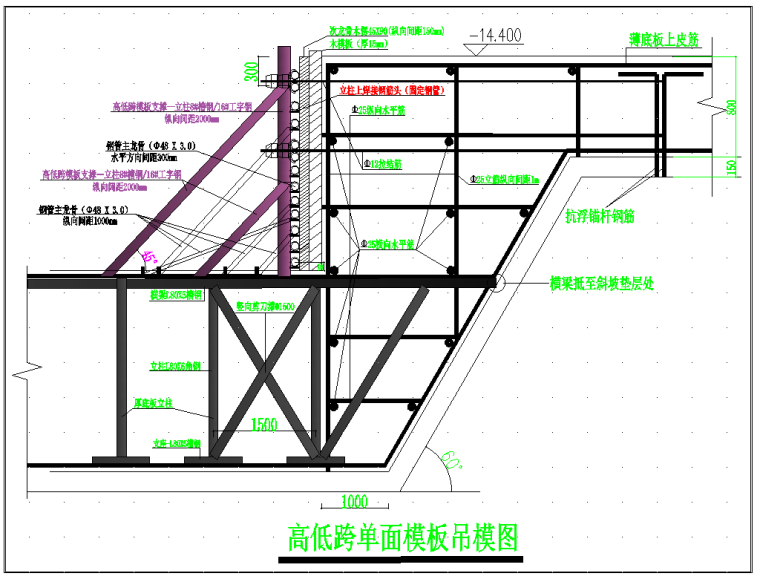 大连金融商务区地块项目质量创优策划书-高低跨底板单面吊模