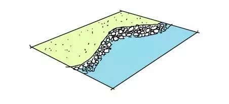 滨水景观水陆界面处理的26种空间类型_8