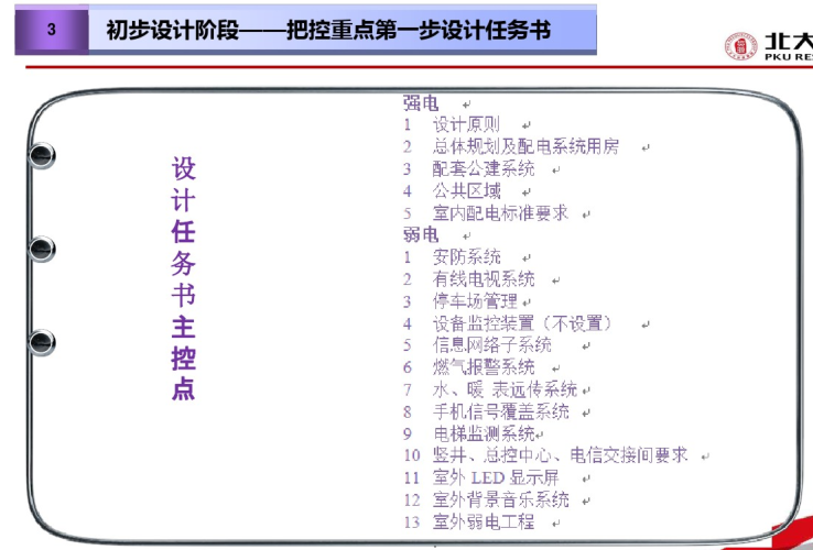 北大电气设计基础知识53页_6