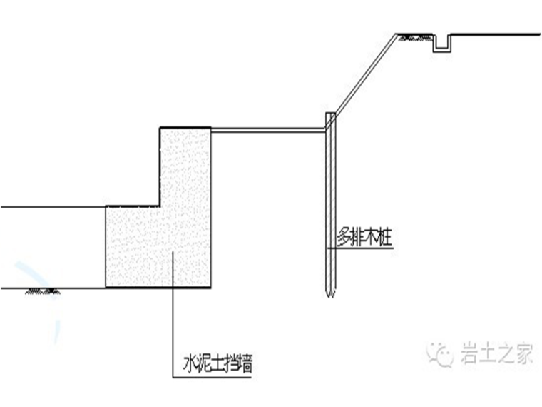 地下室顶板卵石滤水层资料下载-深基坑工程支护设计中若干问题思考