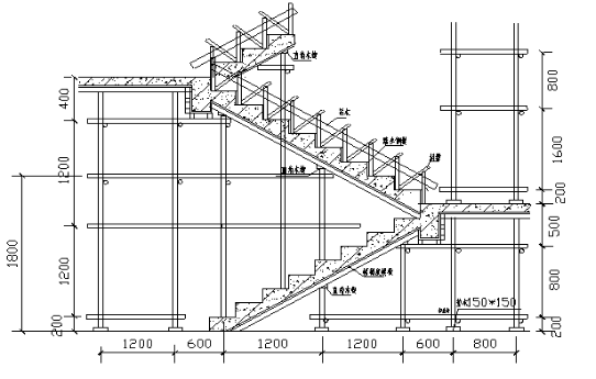 知名企业施工工艺标准汇编-梯板底部支撑搭设示意图