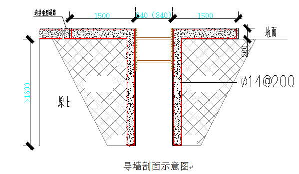 地下连续墙、槽壁加固及接缝止水工程施工方案-导墙剖面示意图