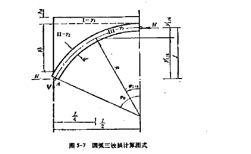 公路桥涵设计手册-4.JPG