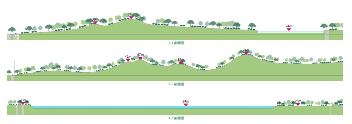 [深圳]山林湿地生态恢复综合公园景观规划设计方案-景观剖面图