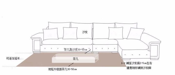 阳台在客厅怎么装修资料下载-冬天了，给客厅升升温怎么样？