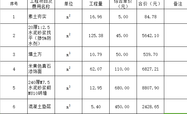 某幼儿园施工结算资料_3