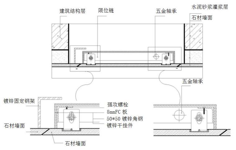 建筑装饰装修工程质量通病防治手册（附图较多，76页）-消火栓干挂石材门标准做法节点