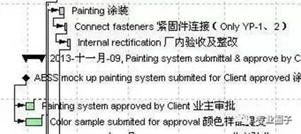 上海迪士尼BIM应用总结及P6软件应用经验交流_7