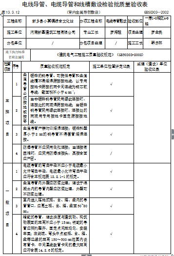 拱圈小导管注浆资料下载-电线导管、电缆导管和线槽敷设检验批质量验收表