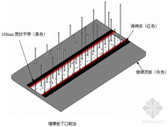 北京创长城杯质量策划方案资料下载-北京某住宅工程创优计划（奥运工程、长城杯金奖）