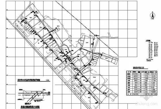 架空敷设供热管网图纸资料下载-武安市某村供热工程施工图