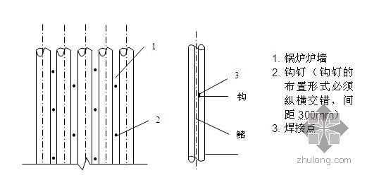 浙江某发电厂耐磨耐火、保温和防腐(油漆)施工方案-2