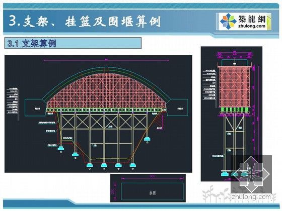 桥梁工程常见大临结构设计与计算要点精讲讲义（ppt 图文并茂）-支架计算示例