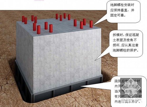 [广东]供电局配网工程精细化设计施工工艺补充规定(2013版 附图较多)-拆模后混凝土基础效果图