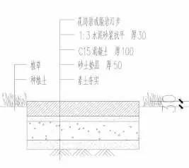 万科景观细部及节点做法（实景图+CAD图纸）_3