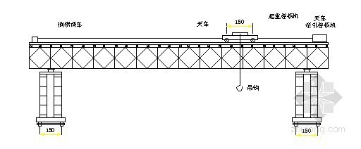 建筑施龙门架安装资料下载-贝雷架龙门架方案图