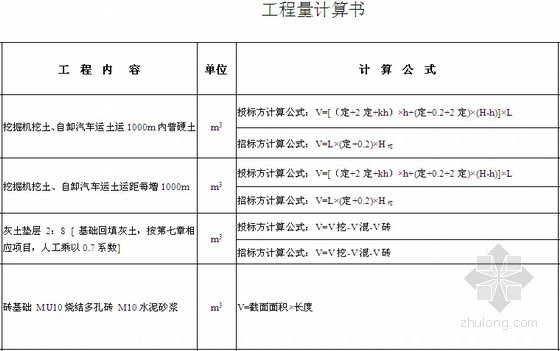 [附图纸]办公楼土建工程量计算及预算实例（2套）-工程量计算书 