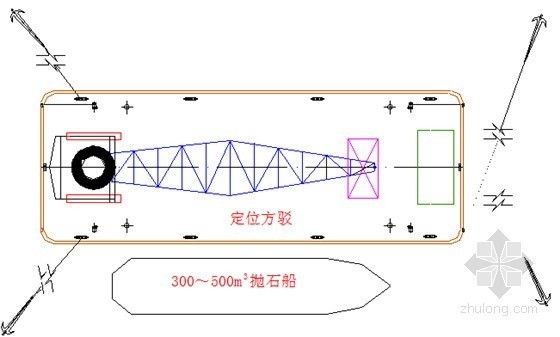 [山东]重力式集装箱码头工程施工组织设计(231页 图文并茂)-基床抛石工艺示意图 