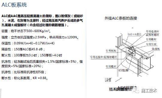 编制专家解读装配式钢结构规范，还有比这个更权威的吗？_28