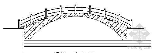石拱桥套拱施工资料下载-石拱桥施工图