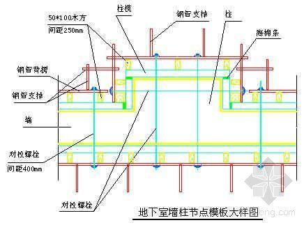 地下室墙柱节点模板大样图资料下载-地下室墙柱节点模板大样图