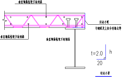 甘肃文化艺术中心场馆钢筋桁架楼承板专项施工方案（四层钢框架支撑+钢砼框剪结构）_5