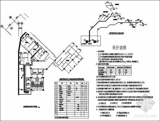 灭火设备产品资料下载-云南某商场七氟丙烷气体灭火系统图纸