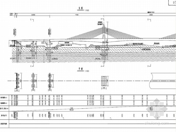大悬臂桥墩施工图资料下载-115+200+115m双塔单索面预应力矮塔斜拉桥施工图316张（悬臂变截面 三向预应力）