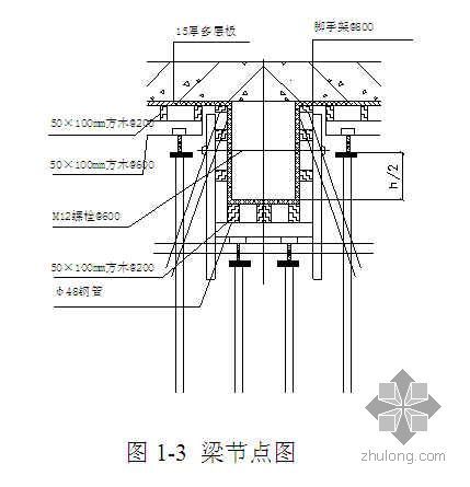 河北某住宅项目模板工程施工方案（多层板)- 