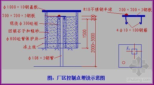 钢烟筒施工组织设计资料下载-山西某电厂施工组织设计（争创鲁班奖）