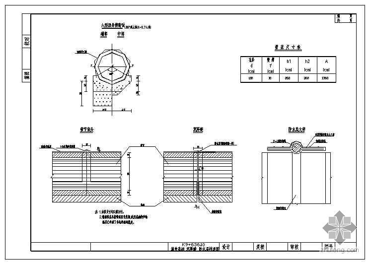 管涵施工图纸资料下载-1-1.00m钢筋混凝土圆管涵施工图