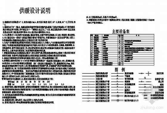 广东省地区高层住宅图纸资料下载-高层住宅供暖全套图纸