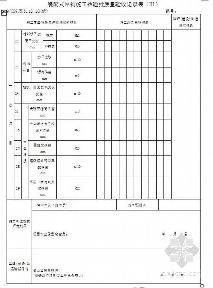 综合布线系统安装工程检验批质量验收记录表资料下载-混凝土结构工程施工质量验收记录表