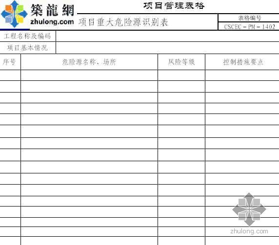 重大危险源示牌资料下载-项目重大危险源识别表