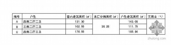 塔式多层一梯三户户型图(143/112/185)-2