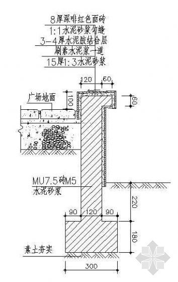5套散水沟做法节点详图资料下载-路沿节点详图（5）