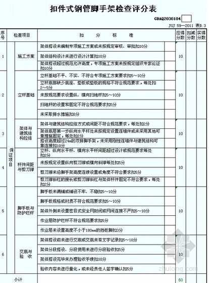 广东2011安全统表资料下载-[广东]建筑施工安全检查标准评分表（JGJ59—2011）