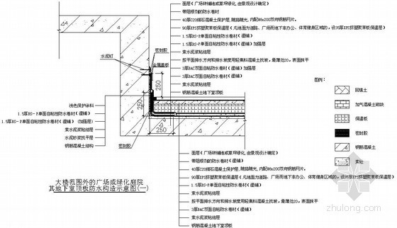 地下室顶板防水通用图资料下载-室外地下室顶板防水构造示意图（自粘防水卷材）