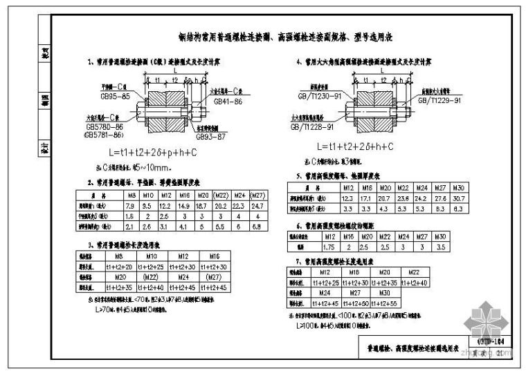 高强螺栓连接图集资料下载-普通螺栓、高强度螺栓连接副选用表