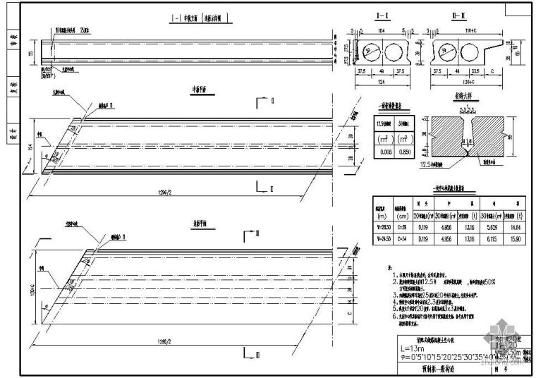 空心板预制板资料下载-某L13m装配式钢筋混凝土空心板预制板一般节点构造详图
