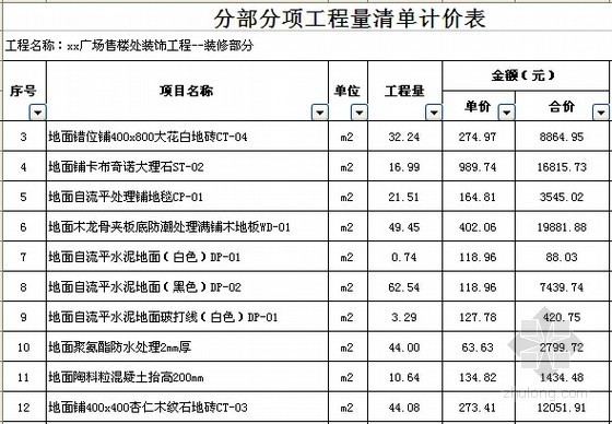 [深圳]售楼处装饰及安装工程量清单计价实例-分部分项工程量清单计价表 