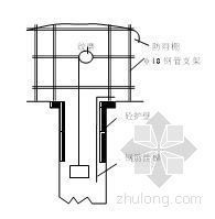 挡墙石砼施工方案资料下载-重庆市某别墅群基础施工方案