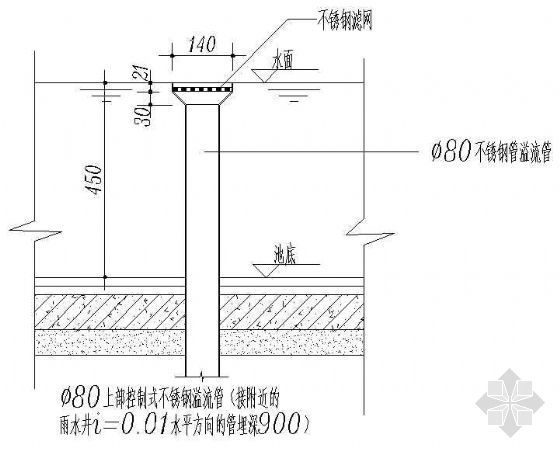 排水立管溢流管资料下载-溢流管做法