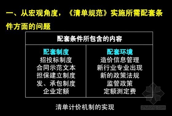 工程量清单计量及支付规则资料下载-2013版《建设工程工程量清单计价规范》条款解读及应用实务名师精讲1206页(新旧规范对比 逐条解读)